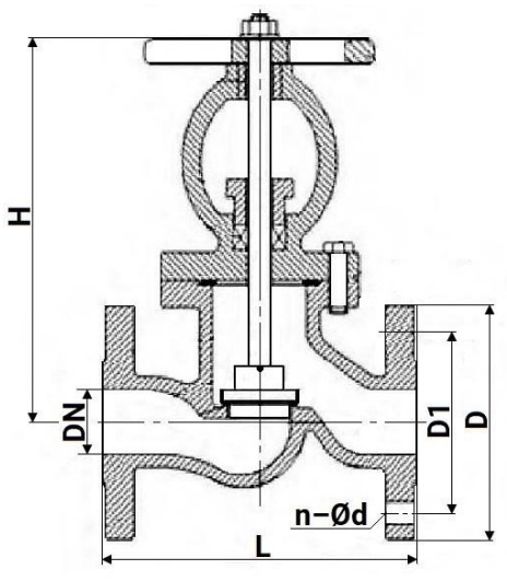 Клапаны запорные сальниковые 15нж65нж DN.ru VSO3131M-F-S Ду15-100 Ру16, фланцевые, корпус - нержавеющая сталь 304 (CF8), диск - нержавеющая сталь 304 (CF8), уплотнение - металл, со штурвалом