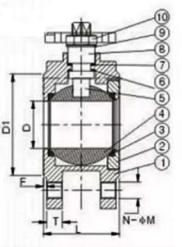 Кран шаровой DN.ru КШмФП.316.200 Ду100 Ру16 нержавеющий, полнопроходной, межфланцевый, с ISO-фланцем и редуктором DN.ru HAM-3