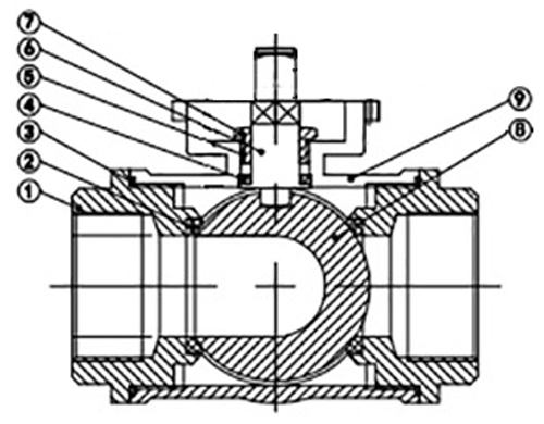 Кран шаровой DN.ru BV3232P(4pc)-SP-3WL-T-ISO-H Ду10 Ру63, стандартнопроходной, четырехсоставной, корпус - нержавеющая сталь 316, уплотнение - PTFE, внутренняя резьба, с пневмоприводом PA-SA-052, пневмораспределителем 4V320-08 220В, БКВ APL-410N Ex