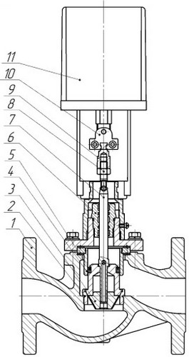 Клапан регулирующий двухходовой DN.ru 25ч945нж VRg1-11M-LED-F Ду65 Ру16 ETM Kv=25 односедельный, корпус – серый чугун GG25, уплотнение – металл, фланцевый с электроприводом LEA-1200 220В, трехпозиционный, без датчика положения, IP54