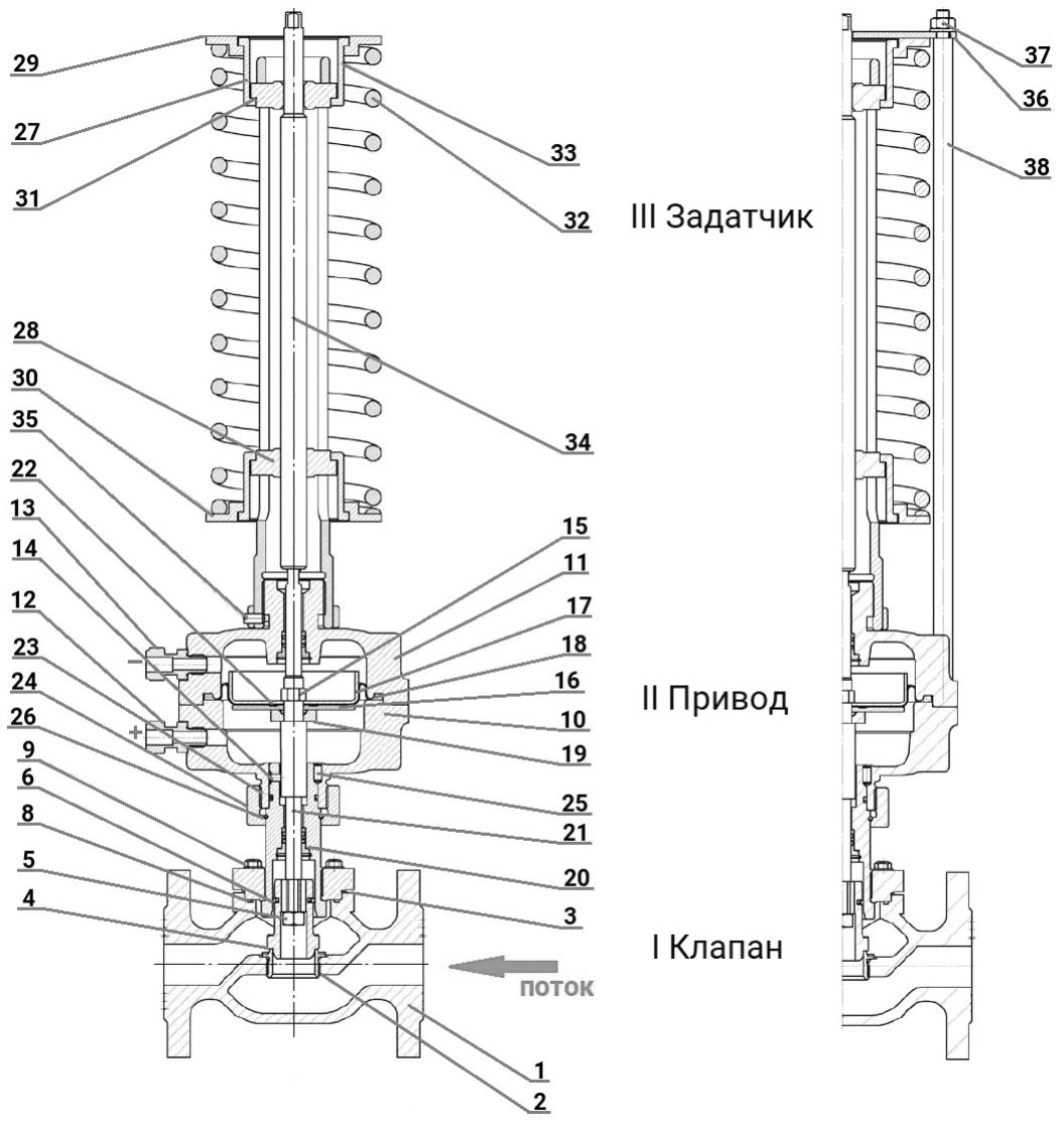 Регулятор давления до себя DN.ru PRB1030N-F-DA Ду15 Ру16 Kvs1,6 прямого действия, серый чугун СЧ20, фланцевый, Tmax до 150°С, диапазон настройки 2 (1 - 4 кгс/см2)