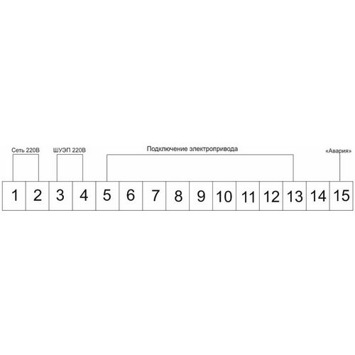 Шкаф управления электроприводом DN.ru ШУЭП-5 000.110.220 с теплозащитой и подогревом