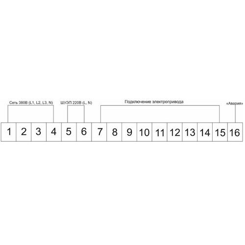 Шкаф управления электроприводом DN.ru ШУЭП-8 000.100.380 с тепловой защитой