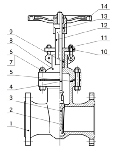 Задвижки клиновые DN.ru GVWR3131M-2W-F-S Ду50-200 Ру63 фланцевые, с выдвижным шпинделем, корпус - сталь 08Х18Н10, уплотнение - METAL, управление - штурвал