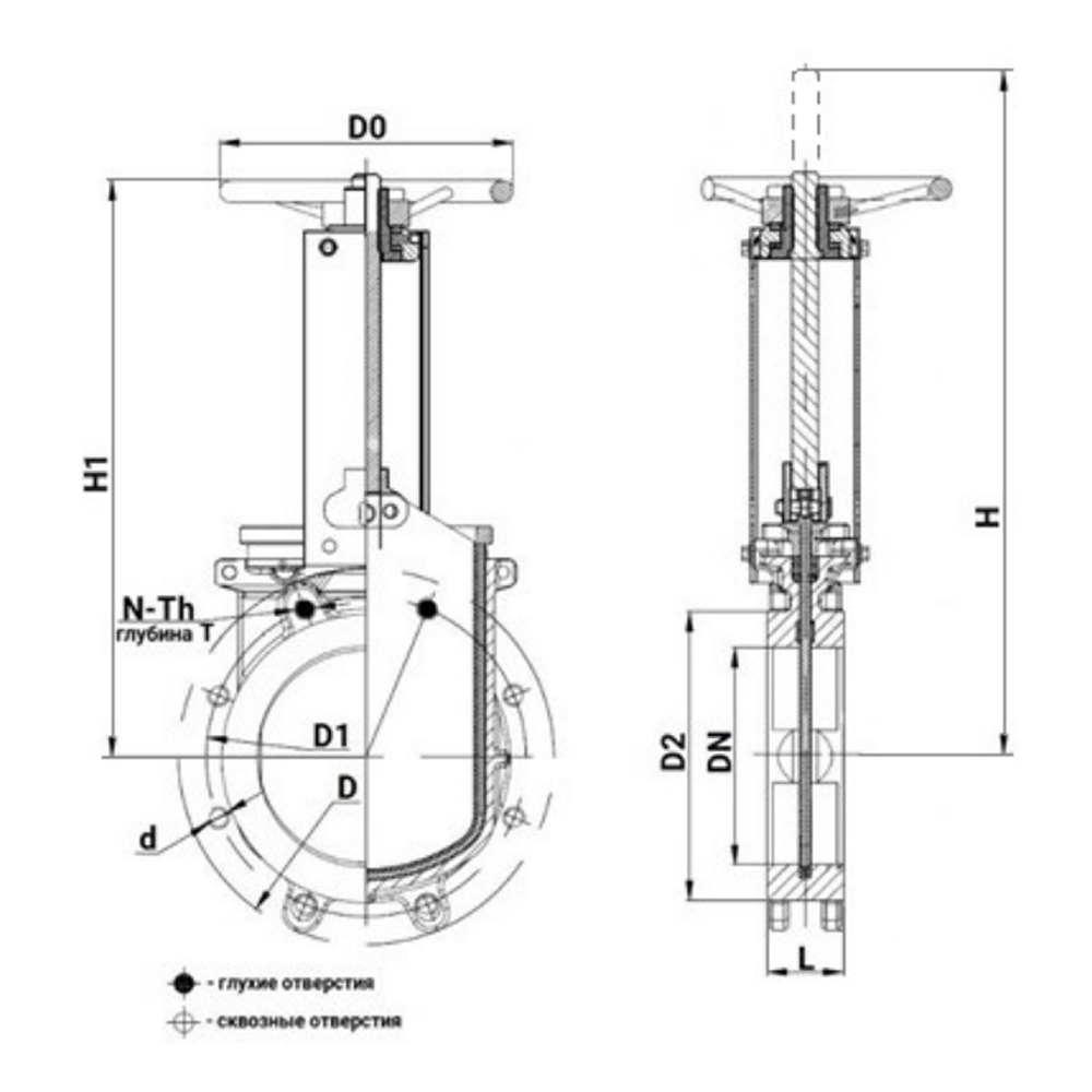 Задвижки шиберные DN.ru GVKR1331N-2W-Fb-S Ду50-300 Ру10 WENZ межфланцевые, с выдвижным шпинделем, корпус - чугун GGG40, шибер - нержавеющая сталь SS304, уплотнение - NBR, управление - штурвал