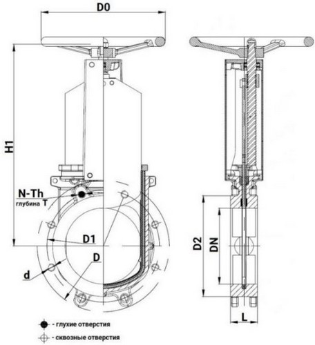 Задвижка шиберная DN.ru GVKN1331N-2W-Fb-S Ду200 Ру10 (номинальное давление фланцев 16бар), двусторонняя, межфланцевая, шпиндель - невыдвижной, корпус - чугун GGG40, шибер - нержавеющая сталь 304, уплотнение - NBR, управление - штурвал, WENZ