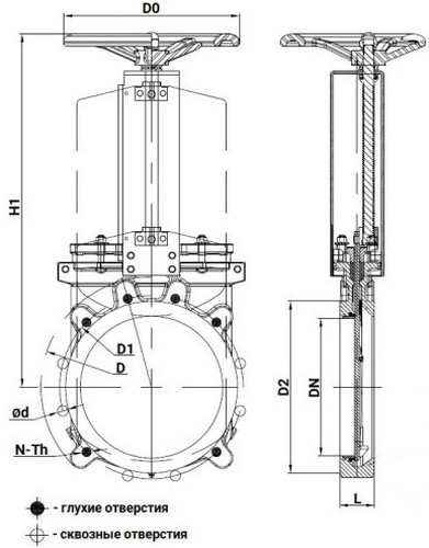 Задвижки шиберные DN.ru GVKN3131M-1W-Fb-S Ду150 Ру10 односторонние, межфланцевые, шпиндель - невыдвижной, корпус - нержавеющая сталь 304, шибер - нержавеющая сталь 304, уплотнение - металл, управление - штурвал, WENZ