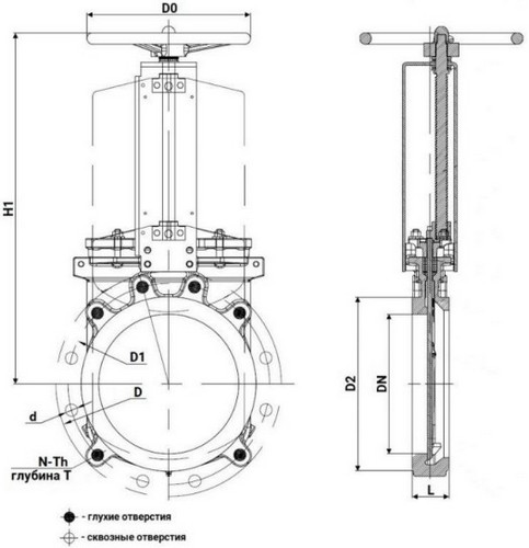 Задвижки шиберные DN.ru GVKN3431M-1W-Fb-S Ду80 Ру16 односторонние, межфланцевые, шпиндель - невыдвижной, корпус - сталь WCB, шибер - нержавеющая сталь 304, уплотнение - металл, управление - штурвал, WENZ