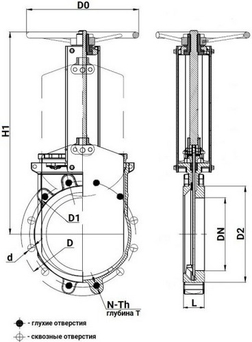 Задвижки шиберные DN.ru GVKR1331M-1W-Fb-S Ду150 Ру10 односторонние, межфланцевые, шпиндель - выдвижной, корпус - чугун GGG40, шибер - нержавеющая сталь 304, уплотнение - металл, управление - штурвал, WENZ