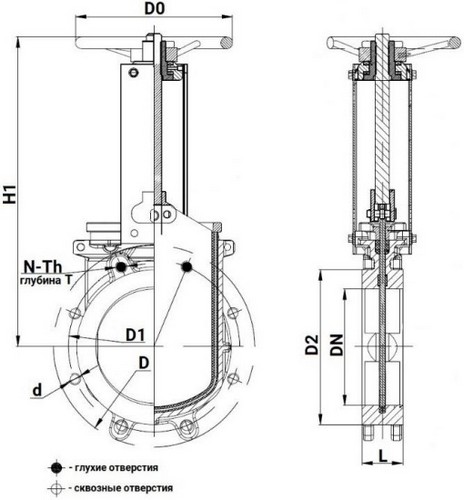 Задвижки шиберные DN.ru GVKR1331N-2W-Fb-S Ду50-100 Ру16 двусторонние, межфланцевые, шпиндель - выдвижной, корпус - чугун GGG40, шибер - нержавеющая сталь 304, уплотнение - NBR, управление - штурвал, WENZ
