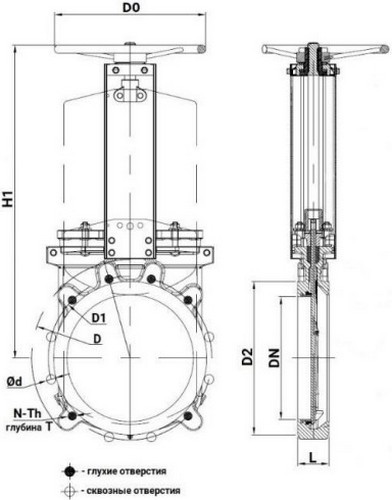 Задвижки шиберные DN.ru GVKR3131E-1W-Fb-S Ду65-100 Ру16 односторонние, межфланцевые, шпиндель - выдвижной, корпус - нержавеющая сталь 304, шибер - нержавеющая сталь 304, уплотнение - EPDM, управление - штурвал, WENZ