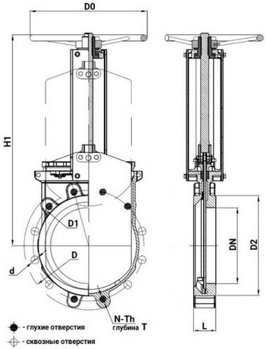 Задвижка шиберная DN.ru GVKR3131M-1W-Fb-S Ду80 Ру16 односторонняя, межфланцевая, шпиндель - выдвижной, корпус - нержавеющая сталь 304, шибер - нержавеющая сталь 304, уплотнение - металл, управление - штурвал, WENZ