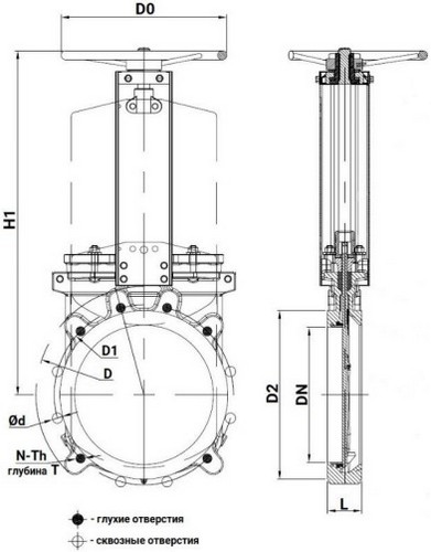 Задвижки шиберные DN.ru GVKR3232E-1W-Fb-S Ду300 Ру6 односторонние, межфланцевые, шпиндель - выдвижной, корпус - нержавеющая сталь 316, шибер - нержавеющая сталь 316, уплотнение - EPDM, управление - штурвал, WENZ