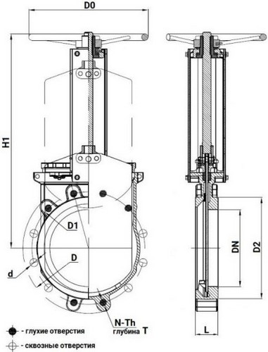 Задвижки шиберные DN.ru GVKR3232M-1W-Fb-S Ду80 Ру16 односторонние, межфланцевые, шпиндель - выдвижной, корпус - нержавеющая сталь 316, шибер - нержавеющая сталь 316, уплотнение - металл, управление - штурвал, WENZ