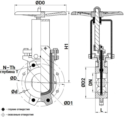 Задвижка шиберная DN.ru GVKN1331E-2W-Fb-S Ду80 Ру16 двусторонняя, межфланцевая, шпиндель - невыдвижной, корпус - чугун GGG40, шибер - нержавеющая сталь 304, уплотнение - EPDM, управление - штурвал, WS