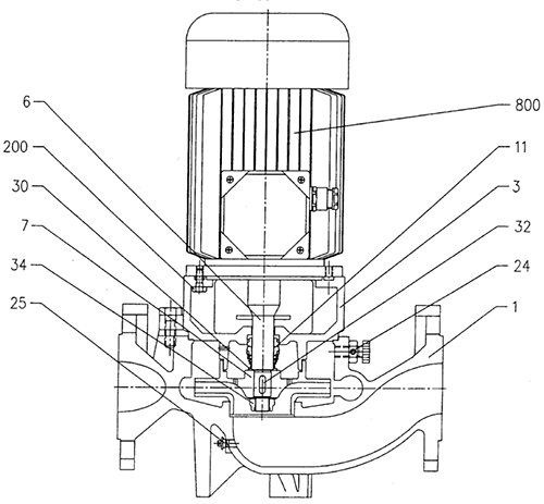 Насос циркуляционый Ebara LPC4/I 40-250/1,1 IE3 поверхностный, корпус - чугун, мощность - 1.1кВт, напор - 16.3м, производительность - 167л/мин, 380В