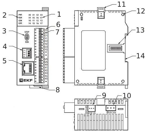 Контроллер EKF PRO-Logic F100 24В программируемый, входов - 6, выходов - 4 NPN, IP20