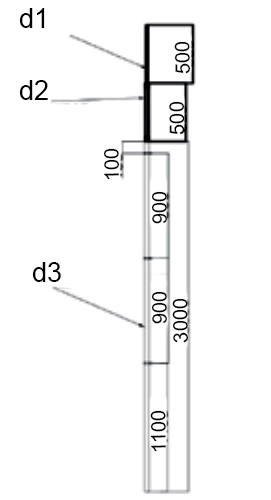 Мачта молниеприемника EKF PROxima изолированная пассивная, длина - 4 м, пластиковое покрытие