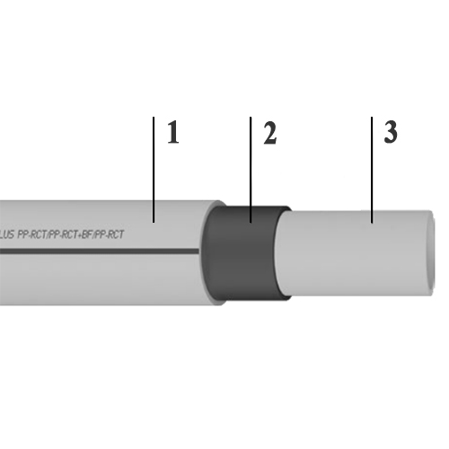 Эскиз материалов трубы полипропиленовой Ekoplastik Stabi Plus PP-RCT Дн20x2,8 S3.2 Pу28, длина 4 м