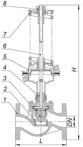 Регулятор давления после себя Энерготехномаш УРРД-НО-РД Ду150 Ру16 фланцевый, Kvу - 160м3/ч, Tmax до 150°С, уплотнение - EPDM, корпус - чугун СЧ25, с мембранным приводом 0.1-0.6МПа Регулятор давления после себя Энерготехномаш УРРД-НО-РД Ду150 Ру16 фланцевый, Kvу - 160м3/ч, Tmax до 150°С, уплотнение - EPDM, корпус - чугун СЧ25, с мембранным приводом 0.1-0.6МПа