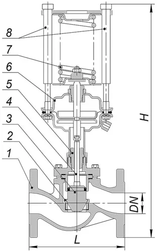 Регулятор давления до себя Энерготехномаш УРРД-НЗ-РД Ду25 Ру16 фланцевый, Kvу - 6.3м3/ч, Tmax до 150°С, уплотнение - EPDM, корпус - чугун СЧ25, с мембранным приводом 0.1-0.6МПа