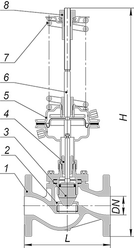 Регуляторы давления после себя Энерготехномаш УРРД-НО-РД Ду15-200 Ру25 фланцевые, Kvу - 0.25-400м3/ч, Tmax 150°С, уплотнение - EPDM, корпус - сталь 25Л, с мембранным приводом 0.3-1.2МПа
