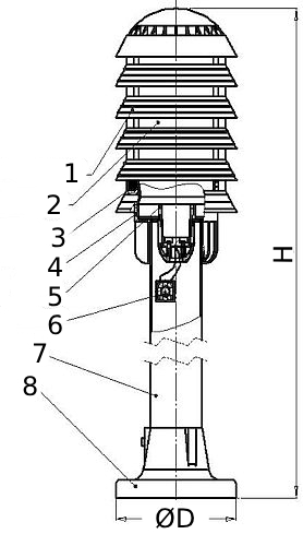 Светильник садово-парковый ЭРА НТУ 01-60 Поллар 650 мм, 60 Вт, напольный, цоколь E27, под ЛН лампу, IP54, цвет - черный