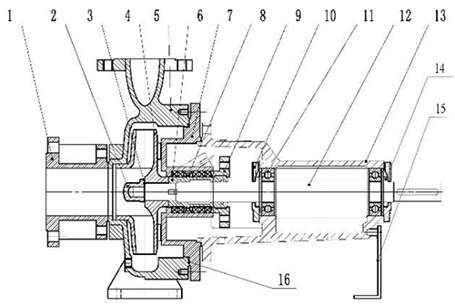Насос центробежный ESQ СМ 100-65-200б-2 поверхностный, напор - 32м, производительность - 1333л/мин, мощность - 18,5кВт, без электродвигателя без рамы
