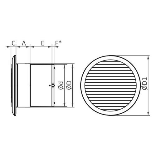 Вентилятор осевой ESQ Fly R 125, мощность - 18кВт, производительность - 190м3/час, корпус - пластик, 220В