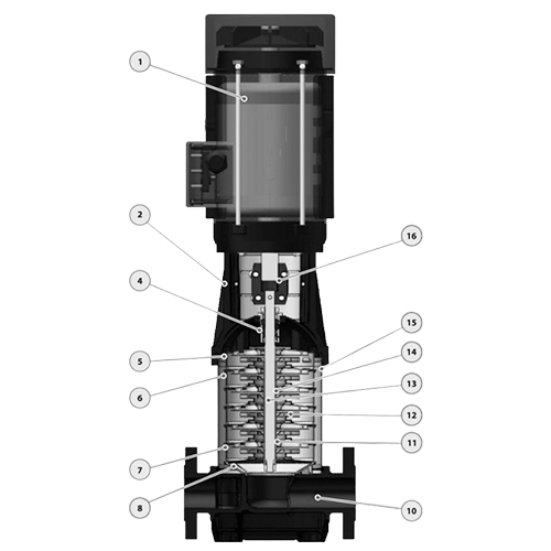 Насос многоступенчатый FANCY CDL 32-60-2 Ду65x65 Ру25 вертикальный, центробежный, присоединение - фланцевое, рабочих колес - 6, подача - 32 м3/ч, мощность - 11 кВт, напор - 74 м, напряжение - 380В, корпус - нержавеющая сталь 304, основание - чугун