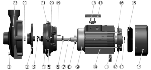 Насос центробежный FANCY FCDm 5BM Ду50x50 Ру16 горизонтальный, с резьбовым отверстием, подача - 15.00 м3/ч, мощность - 1.1 кВт, напряжение - 230 В, корпус - чугун