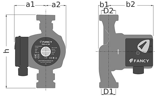 Насосы циркуляционные FANCY FB(B) Ду25-50x20-32 Ру10 поверхностные, мощность - 0.072-0.245 кВт, производительность - 2.6-10 м3/час, напор - 4.5-12 м, 230 В, рабочее колесо - пластик