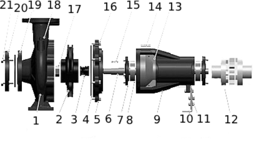 Насос консольный FANCY FS 50-160/75 Ду65x50 Ру20 центробежный, горизонтальный, мощность - 7.5 кВт, напор - 34.4 м, производительность - 54 м3/час, 380 В, рабочее колесо - чугун