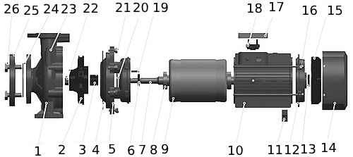 Насос центробежный FANCY FW 80-125/40 Ду80x80 Ру16 поверхностный, горизонтальный, мощность - 4 кВт, напор - 18 м, производительность - 60 м3/час, 380 В, рабочее колесо - чугун