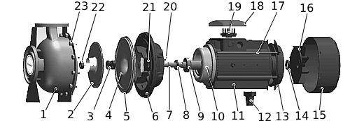 Насос консольно-моноблочный FANCY FZm 40-125/22 Ду65x40 Ру16 центробежный, горизонтальный, мощность - 2.2 кВт, напор - 23.5 м, производительность - 20 м3/час, 220 В, рабочее колесо - нержавеющая сталь