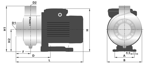 Насосы центробежные FANCY FWCm Ду32x32-50x50 горизонтальные, с закрытым рабочим колесом, подача 3.00-30.00 м3/ч, мощность - 0.25-2.20 кВт, напряжение - 280 В, корпус - нержавеющая сталь