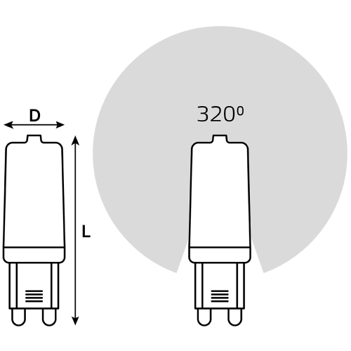 Лампы светодиодные GAUSS Elementary G4 16 мм мощность - 55 Вт, цоколь - G4, световой поток - 5250 Лм, цветовая температура - 4100-6500 °К, цвет свечения - теплый белый, форма - капсульная