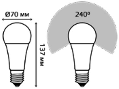 Лампа светодиодная Gauss Elementary A70 70 мм 25 Вт, 220 В, цоколь - E27, световой поток - 2000 Лм, цветовая температура - 3000 К, форма - грушевидная, теплый свет