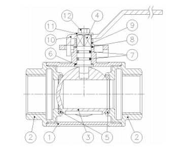 Эскиз Кран шаровой трехходовой Genebre 3282E 06 1″ Ду25 Ру25, тип T, полнопроходной, резьбовой