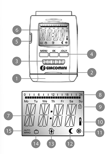 Теромостатическая головка Giacomini K470 с диапазоном регулировки 0-50 °C, с электронным датчиком, клипса / гайка, с настройкой против замораживания