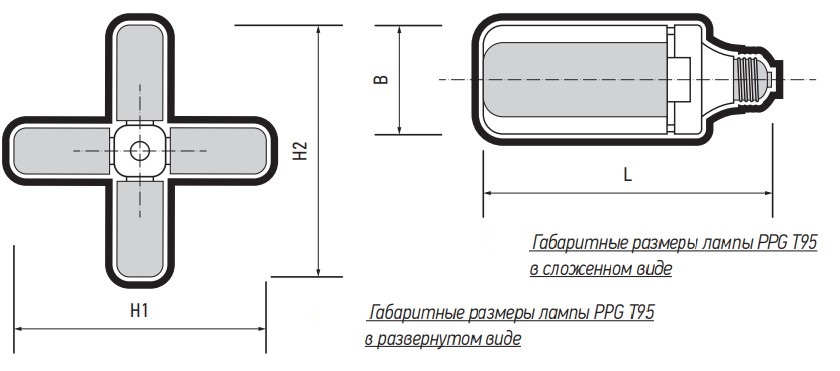 Лампы светодиодные JazzWay PPG T95 Agro для растений, мощность - 36Вт, цоколь - E27, световой поток - 800 Лм, 4 лепестка с поворотом 90°, цвет свечения - красный 650нм/синий 450нм