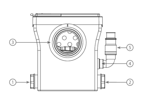 Насос канализационный Jemix STF-400 COMPACT Ду40 поверхностный, с измельчителем, корпус - пластик, мощность 400 Вт, производительность 145 л/мин, напор - 8 м