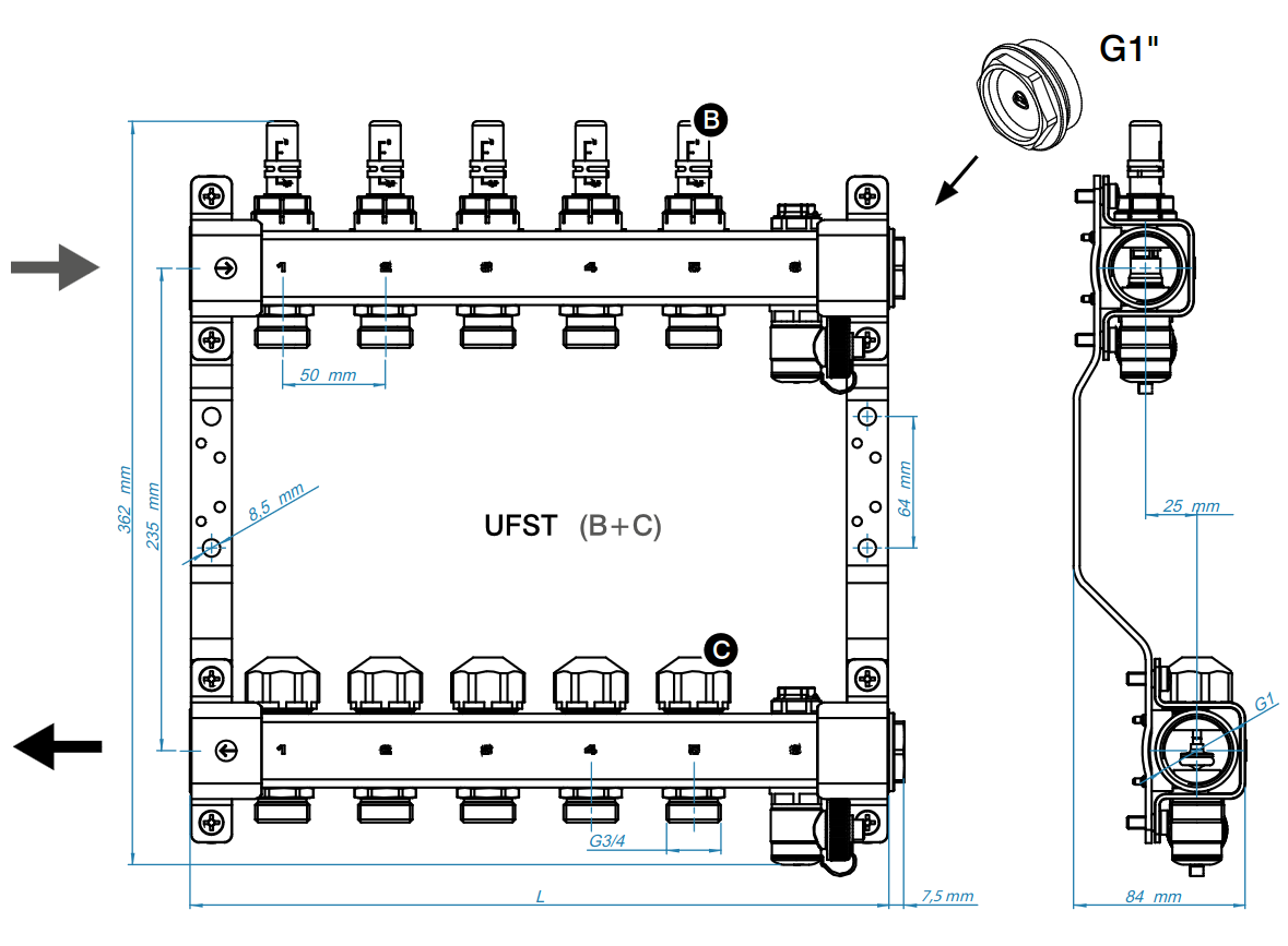 Коллекторные группы KAN-therm InoxFlow UFST 1″x3/4″x5-9 Ду25х20 Ру6 с вентилями для электроприводов и расходомерами, заглушки Ду25