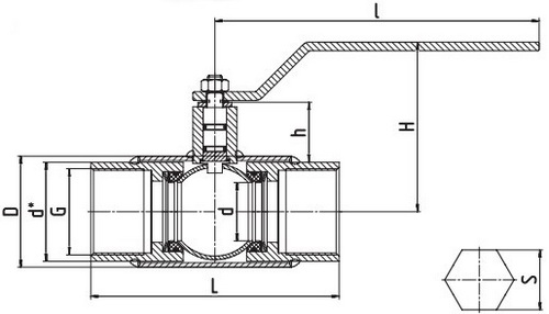 Краны шаровые LD КШЦМ Gas Ду15-100 Ру25-40 ГАЗ цельносварные полнопроходные, сталь 20, муфтовые, управление ручка-рычаг