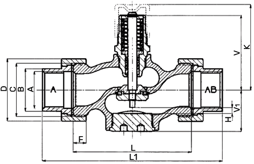 Клапан регулирующий двухходовой LDM RV111R 233-T 3/4″ Ду20 Ру16, резьбовой, корпус – серый чугун EN-JL 1030, Tmax до 150°С, Kvs=6.3 м3/ч