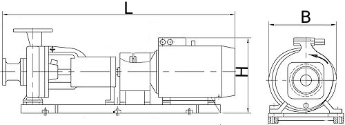 Насосы консольные Ливгидромаш К Ду50-200x32-150 Ру2.5-6 поверхностные, центробежные, горизонтальные, с двигателем, мощность - 1.2-45 кВт, напор - 18-80 м, производительность - 8-315 м3/час, 220/380 B, корпус - чугун