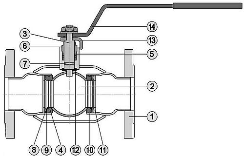 Кран шаровой Маршал 11с67п GAS PRO ЦФ.00.1 2 1/2″ Ду65 Ру25 полнопроходной, двухходовой, углеродистая сталь 20, уплотнение - фторопласт Ф4К20, фланцевый с рукояткой