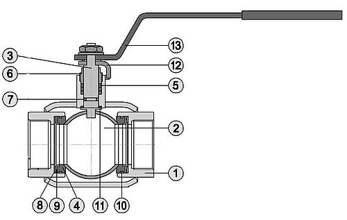 Кран шаровой Маршал 11с67п GAS PRO ЦР.00.1 1 1/4″ Ду32 Ру40 полнопроходной, двухходовой, углеродистая сталь 20, уплотнение - фторопласт Ф4К20, внутренняя резьба с рукояткой