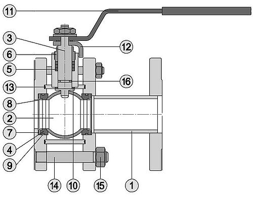 Краны шаровые Маршал 11с67п GAS PRO СФ.00.1 Ду100 Ру16 стандартнопроходные, двухходовые, углеродистая сталь 20, уплотнение - фторопласт Ф4К20, фланцевые с рукояткой