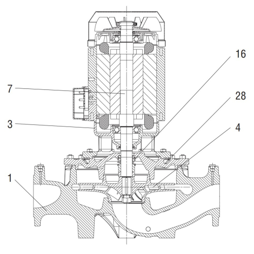 Насос циркуляционный DAB CM-GE 80-890/A/BAQE/1.5 T MCE30/C IE3 поверхностный, корпус - чугун, мощность - 2.07кВт, напор - 8.9м, производительность - 1100л/мин, 380В